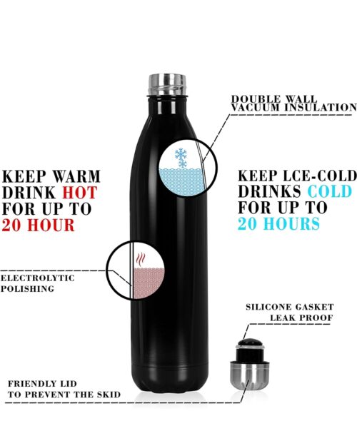 Cola Shape Double Wall Insulated Stainless Steel Water Bottle